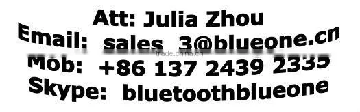 Bluetooth Advertising Device, WiFi Advertising Device, Proximity Advertising Device