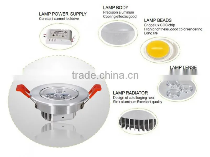 2016 Modern Appearance 3*1Watt LED Recessed Ceiling Lamp from Guangdong Manufacturer