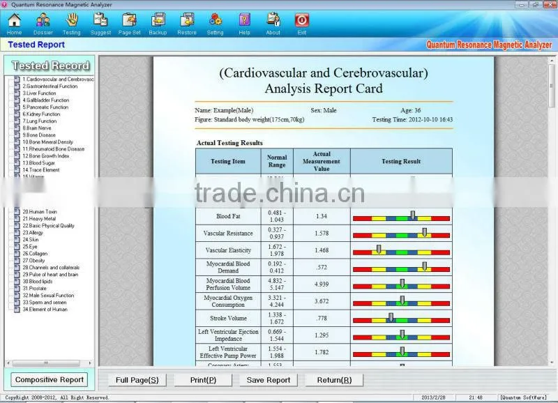 Newest Quantum Analyzer 38 Reports Quantum Resonance Magnetic Analyzer With Comparative Analysis