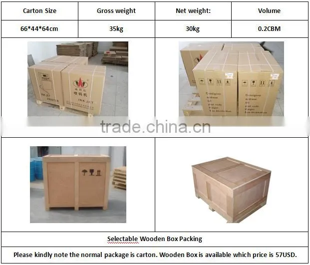 Stability performance pipe printing machine