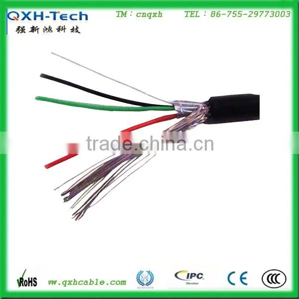 DB25 to 16BNC Monitor Cable for CCTV DVR SDI