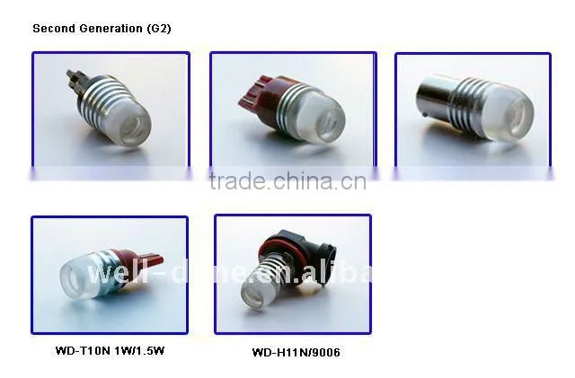 Car LED auto bulb
