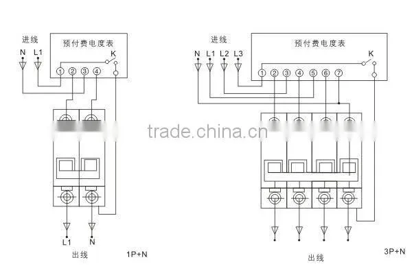 watt-hour meter circuit breaker