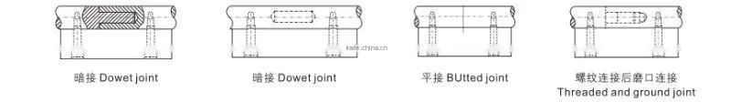 linear guide shaft