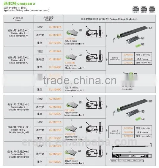 Other Door&Window Accessories Type sliding barn door hardware