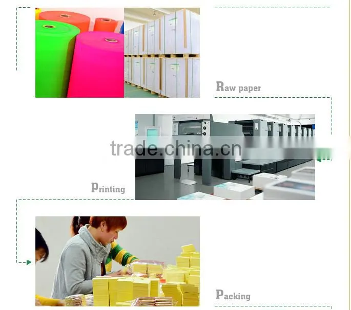 sticky notes different shape sticky note heart shape sticky note