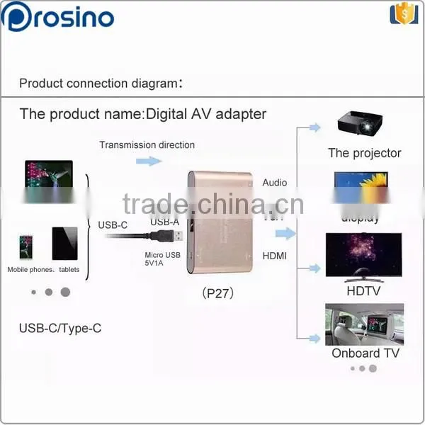 2016 New model P27 EZcast for andriod /ios Digital AV adapter 1 to 2 av splitter adapter