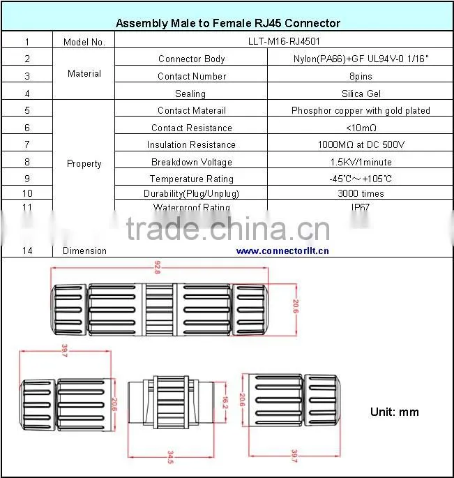 RJ45 female to female connector waterproof rj45 connector