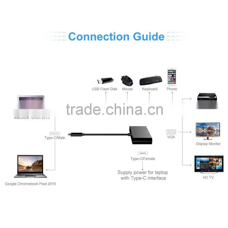 Type-C to VGA USB3.0 Type C 3-IN-1 Adapter Converter for New Macbook 12"
