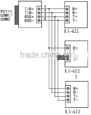 industrial grade rs232 to rs422 isolated converter