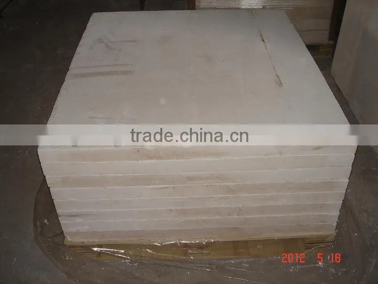 non-combustible fireproof material