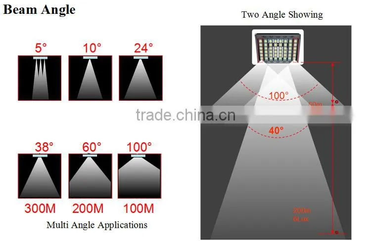 Led High Bay Light 80W Outdoor Lighting Led Flood Lights