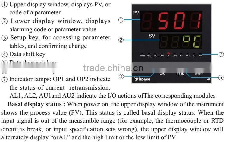 AI-501A Measuring Instruments for Temperature with CE, ISO, UL Certificate