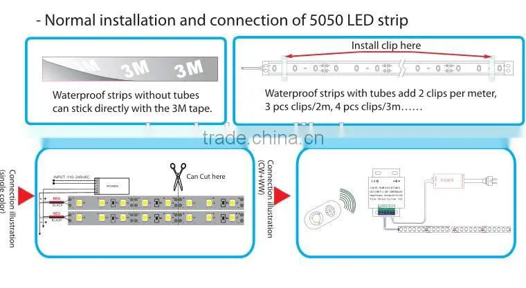 Hot sale smd 5050 60led/m USB Flexible 5v led strip for television BACK