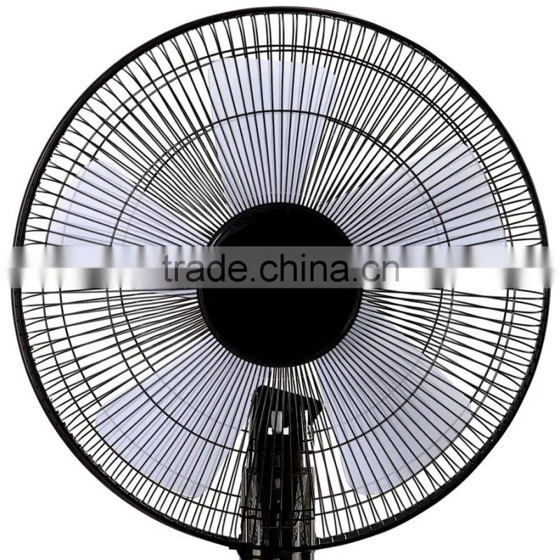 2016 supplier for wholesale pedestal fan /industrial stand fan