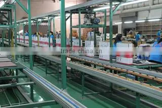 Thai Habel Industrial Co., Ltd. company overview - view 3