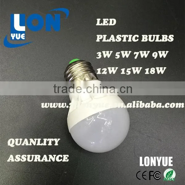 best price 18w led bulb lights factory direct high quanlity