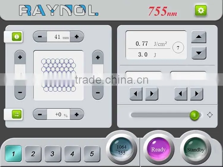 Import Laser Generator 755nm Alexandrite Laser Machines