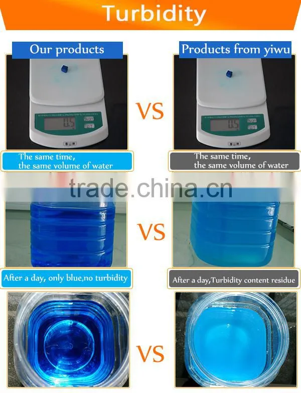Lasting fresh toilet flush fragrance