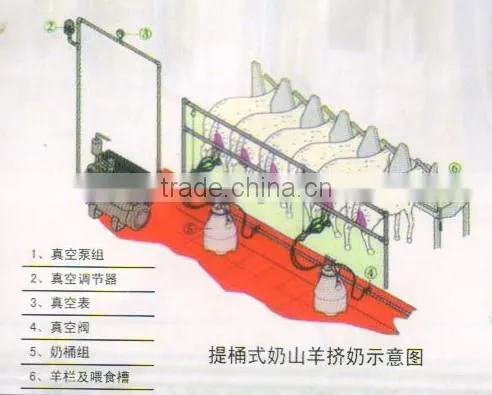 Cow/Goat Bucket Milking System
