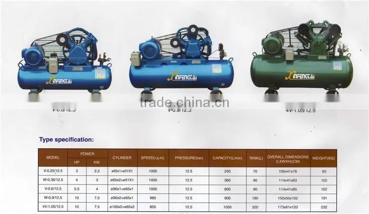Portable piston belt driven Industrial Air Compressor