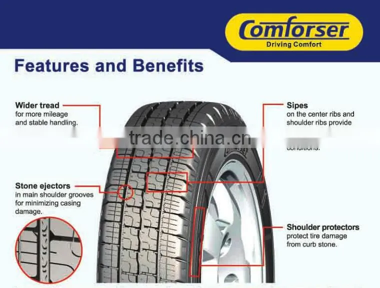 High quality PCR TIRE light truck LT tire commercial tire comforser tire