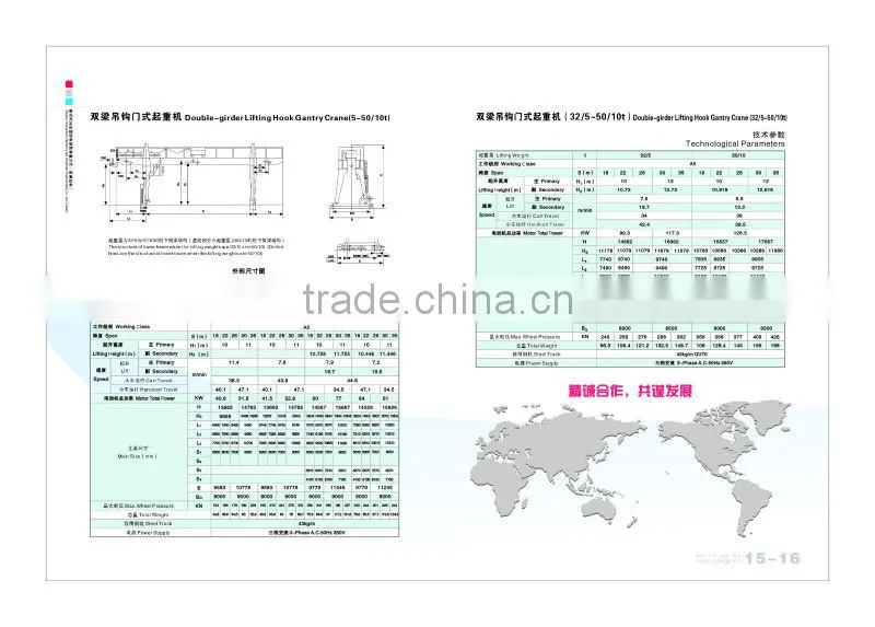 Flexible and comfortable double-girder crane