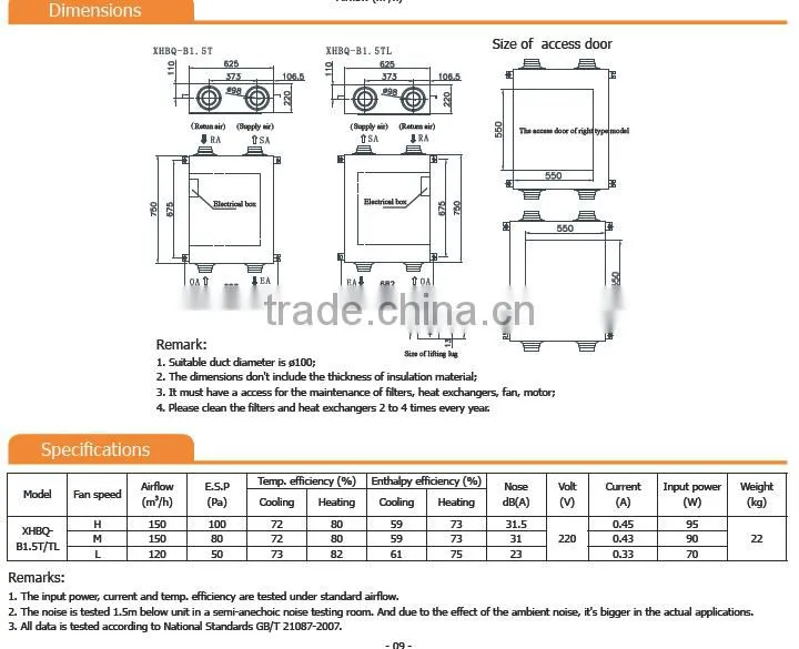 Horizontal artificial ventilator new fresh air ventilation system for home use