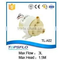 dc minipump,brushless centrifugal minipump