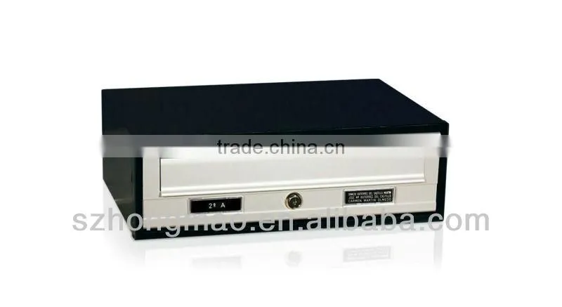 Mailboxes for sale