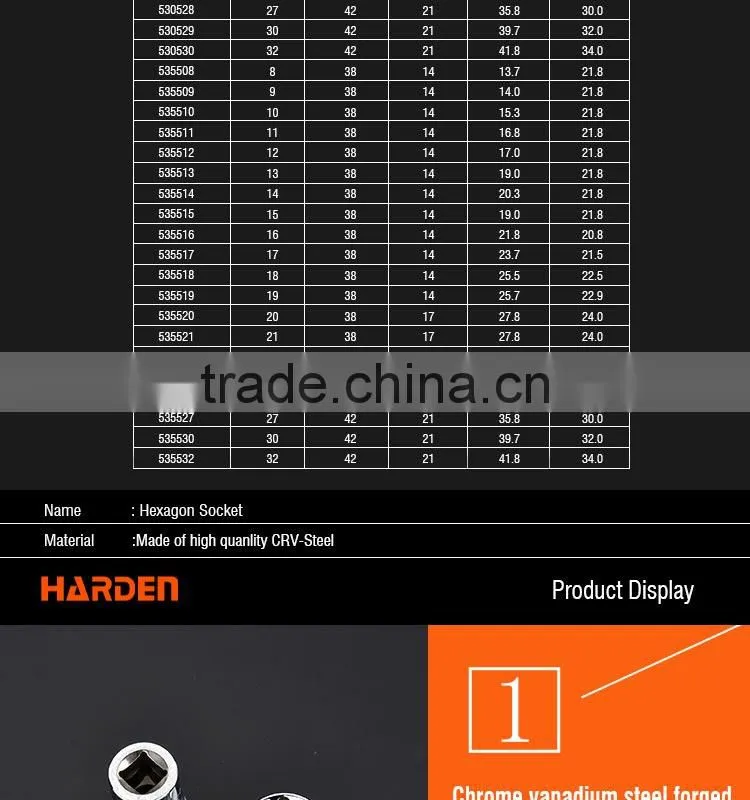 Professional Household Chrome Vanadium 1/4" 10mm Hexagon Socket