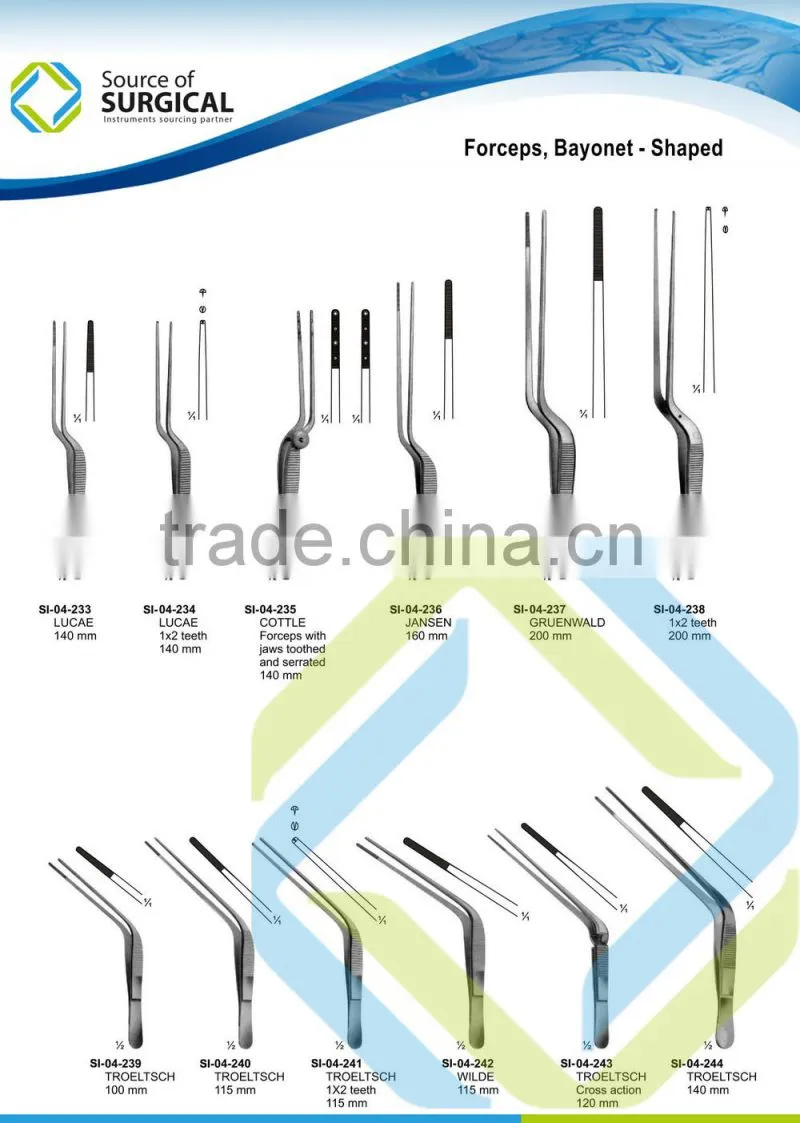 93 Needle holders