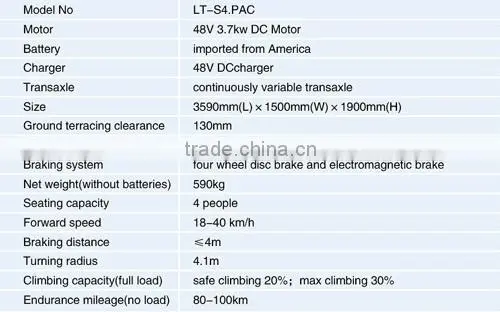 Most Unique Electric Security Patrol Car for Dealers/Bulk Buyers