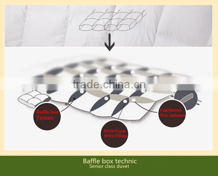 bedding set/baby bedding set/micro fleece bedding set