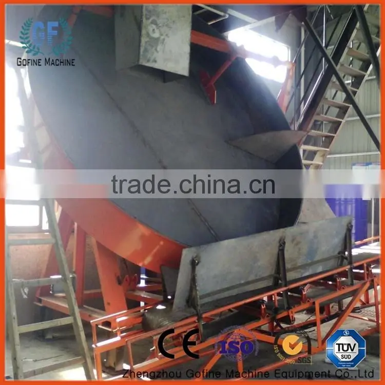 ISO certificate organic fertilizer production plant
