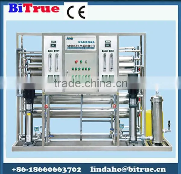 ro water machine