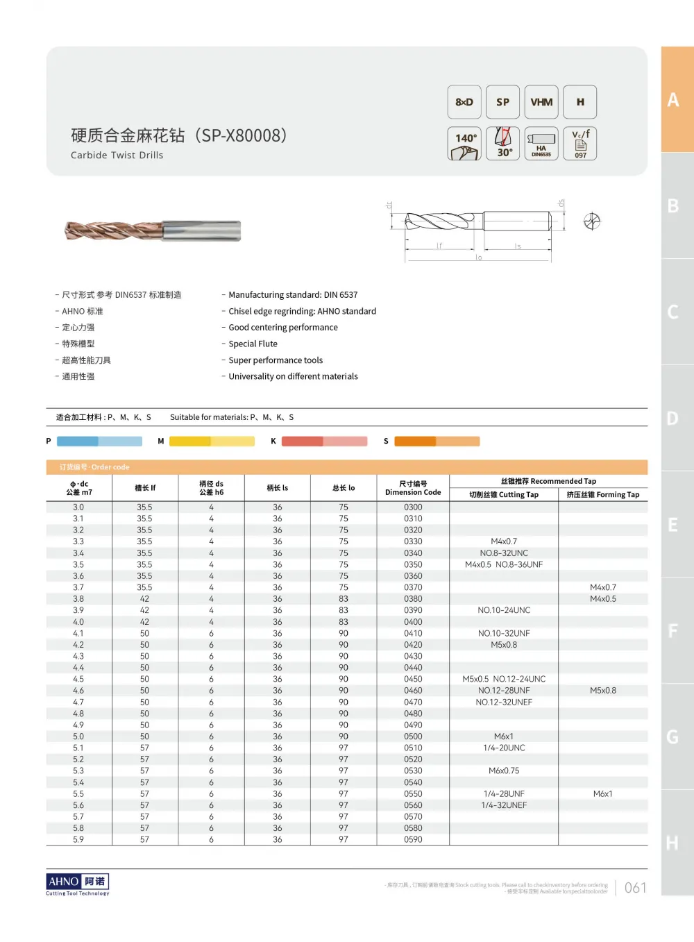 阿诺标准品钻头A 51.png