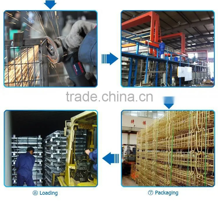 Austrilia welding document storage steel mesh decking