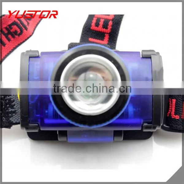 YUETOR LED headlamp high power cree led headlamp