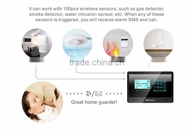 GSM Wireless Home Burglar Alarm Security System Remote Control PIR Door Sensor