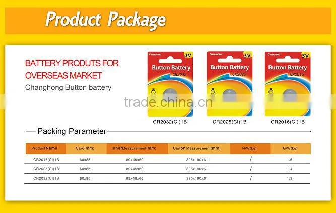 Changhong Button Cell Lithium Battery CR1225 3v 48mah