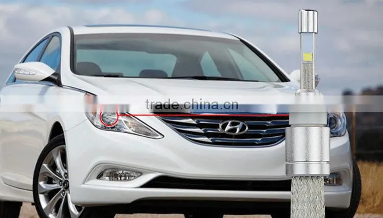 High Power Hyundai I30 Headlights With XHP-50 COB Chip