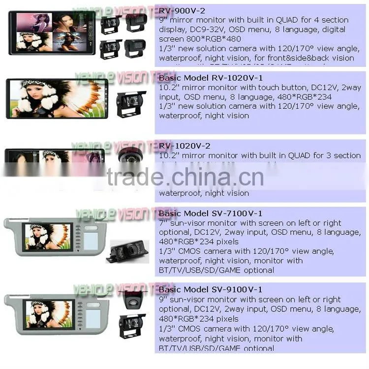 RV-701V Car Rear view monitor system with 7inch silver/blue glass monitor&night vision camera