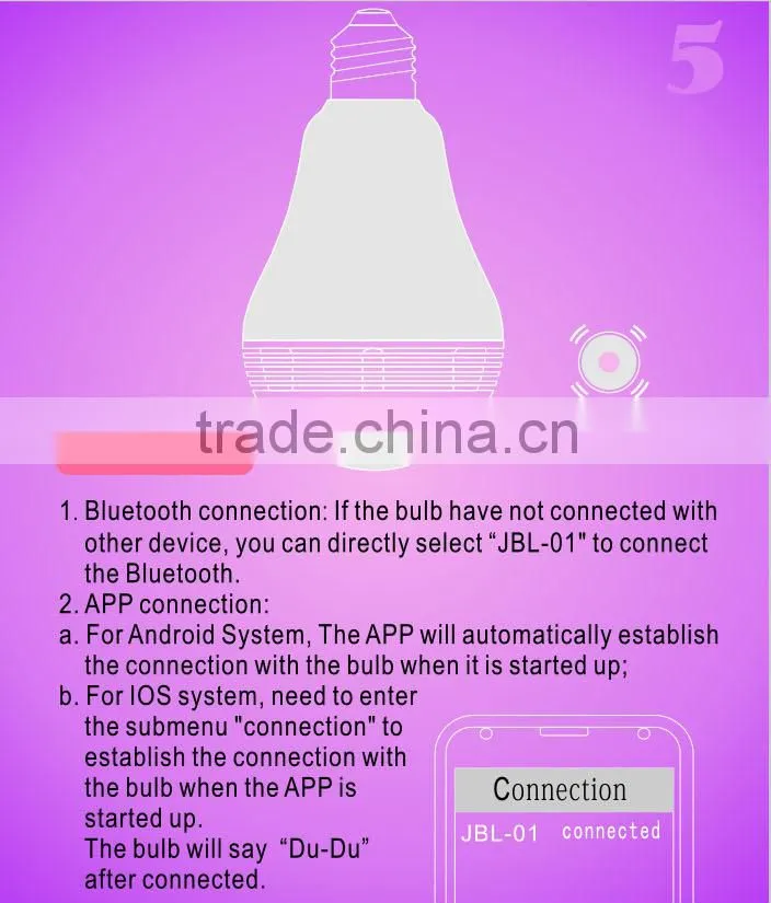 Dj Disco bluetooth Speaker led bulb,Best Portable bluetooth Speaker