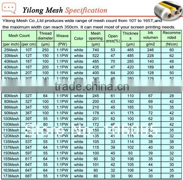 Polyester Filter Cloth