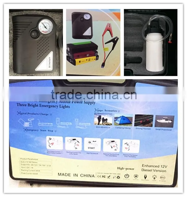 auto repair tools