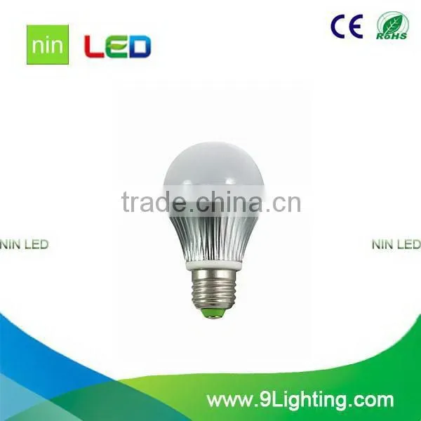 the classical plastic led bulb lamps