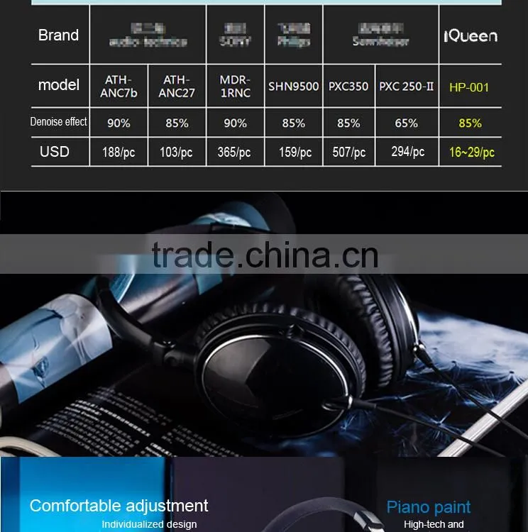 Wholesale wired stereophonic am fm radio headset