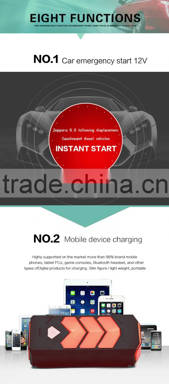12000mAh emergency starting power supply for automobile