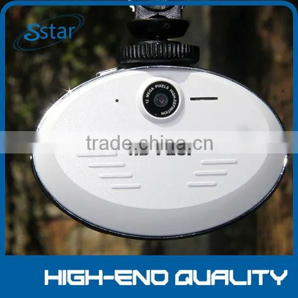 world smallest hidden video camera very small Low illumination